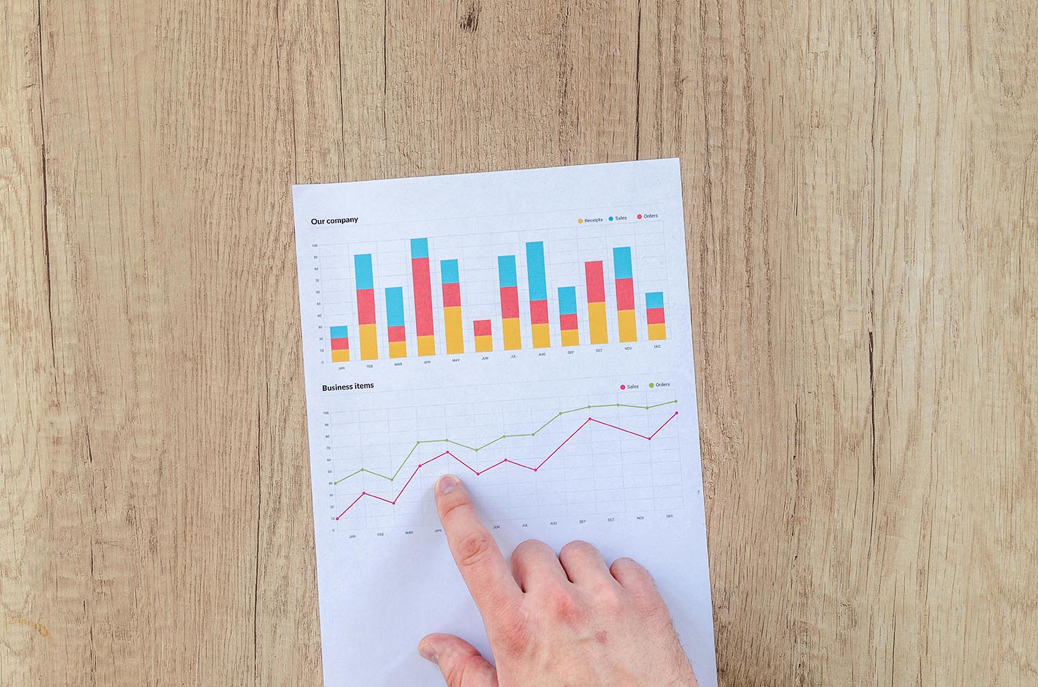 Alliantra partner revenue forecast framework for finance teams